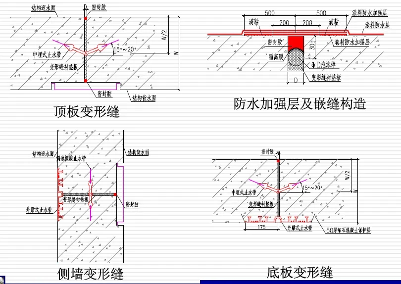 纳雍变形缝防水